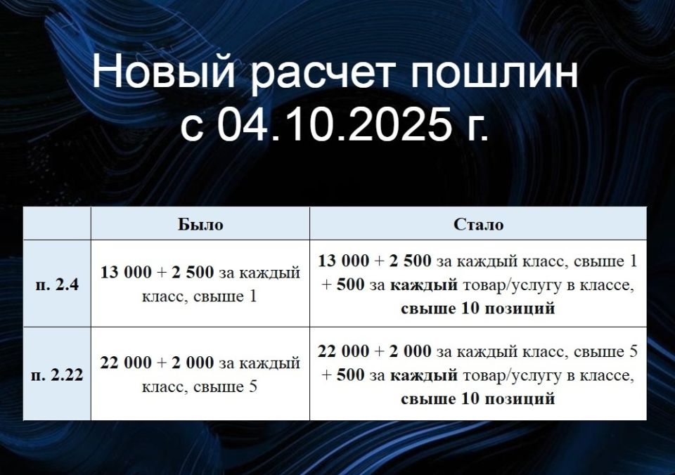    :     2025 