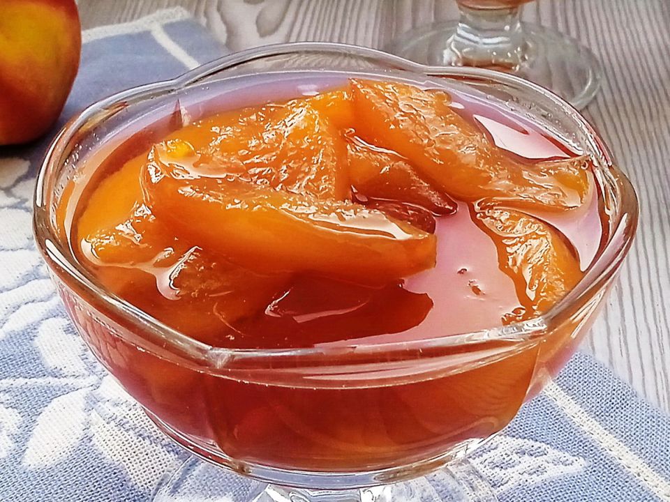 ������ ������� �� �������� � ����������, ������� �� ����������