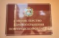 Это не мошенники: новгородский минздрав сообщил исходящий номер службы 122