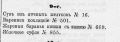Ностальгия по старинным вкусам: меню для особого обеда 1875 года