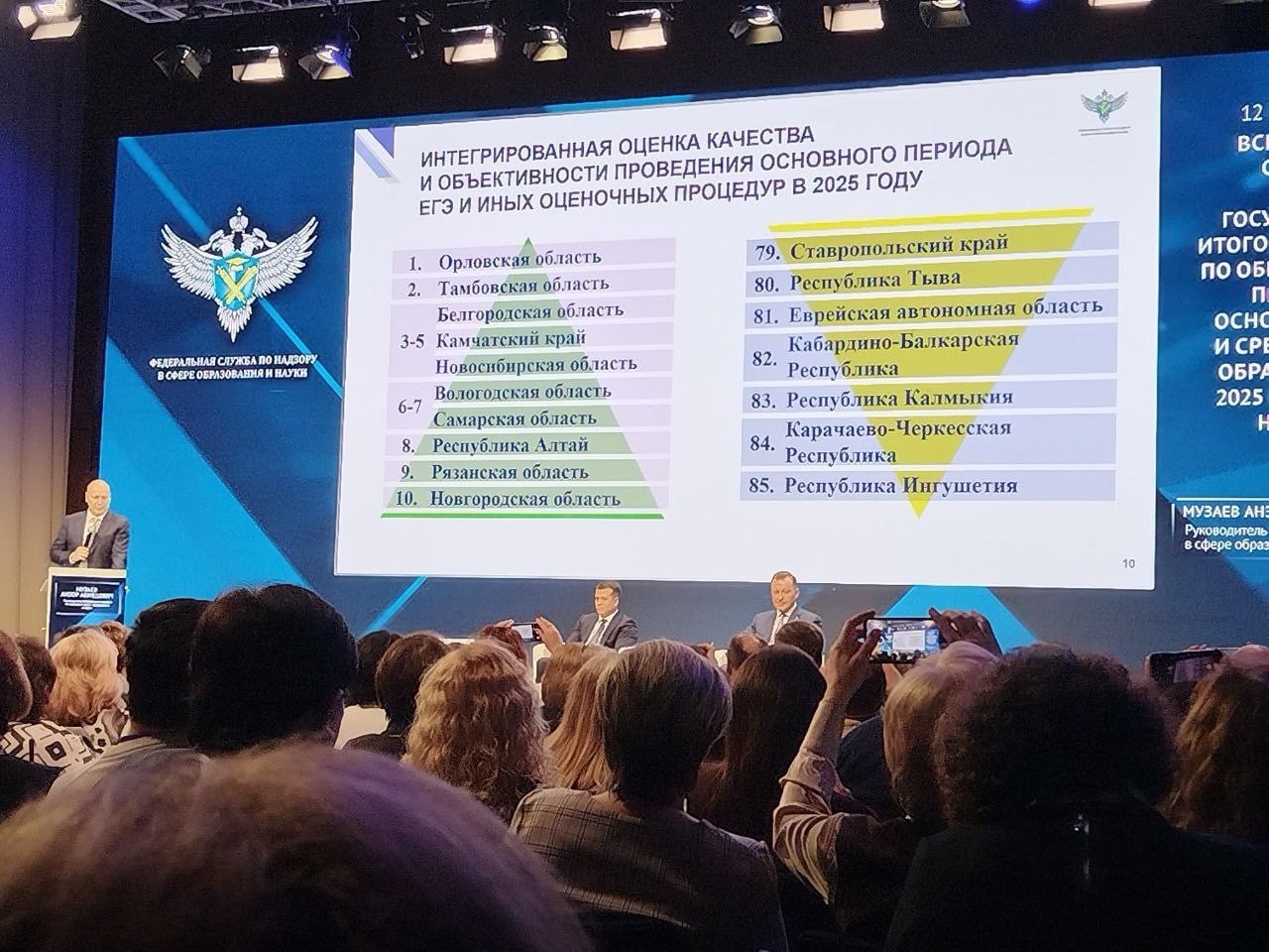 Новгородской области за ЕГЭ поставили отличную оценку