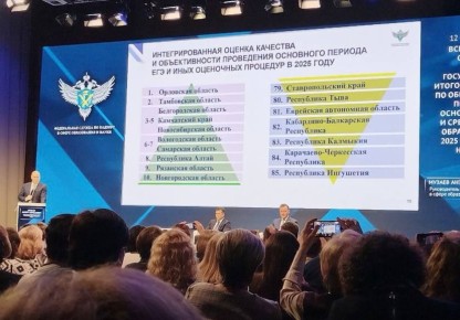 Новгородская область вошла в топ-10 регионов по качеству проведения ЕГЭ