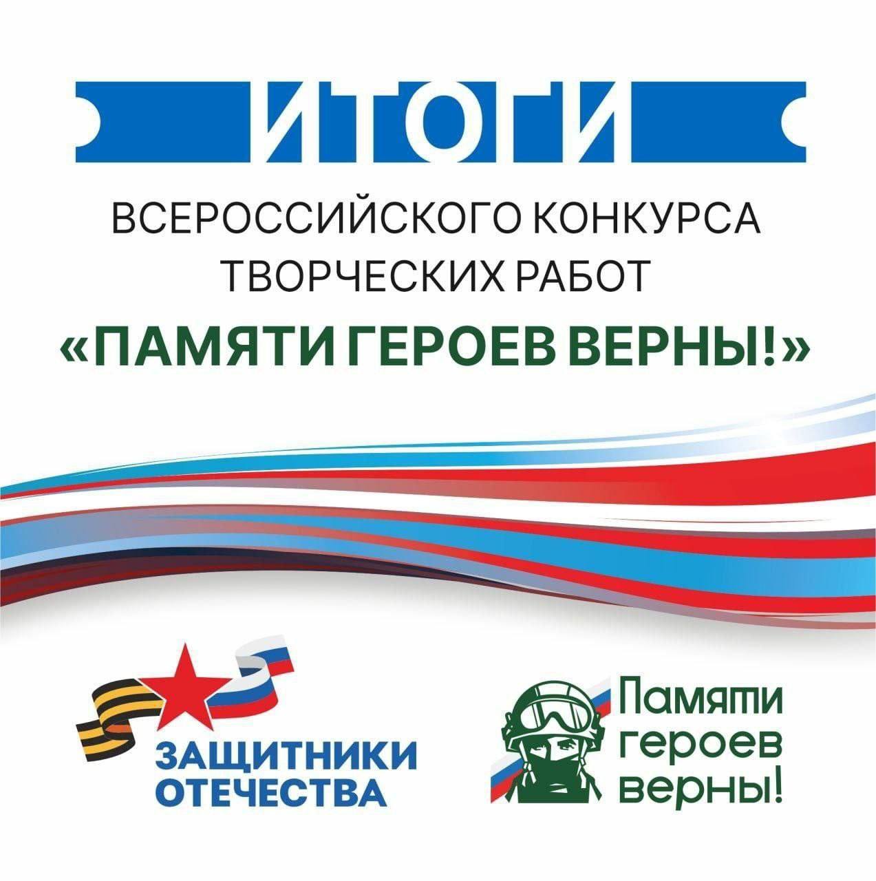 Супруга погибшего участника СВО из Крестец стала победительницей Всероссийского конкурса «Памяти героев верны!» Супруга погибшего участника СВО из Крестец стала победительницей Всероссийского конкурса «Памяти героев верны!»