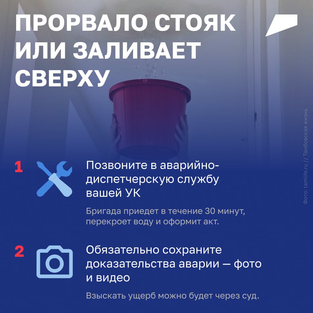 Бунт воды – проблемы способны вывести из себя кого угодно, но паника тут не помощник! Бунт воды – проблемы способны вывести из себя кого угодно, но паника тут не помощник!