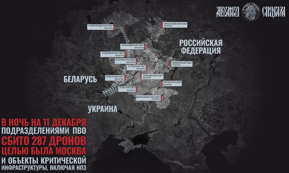 ������������� ����� ���� ����������