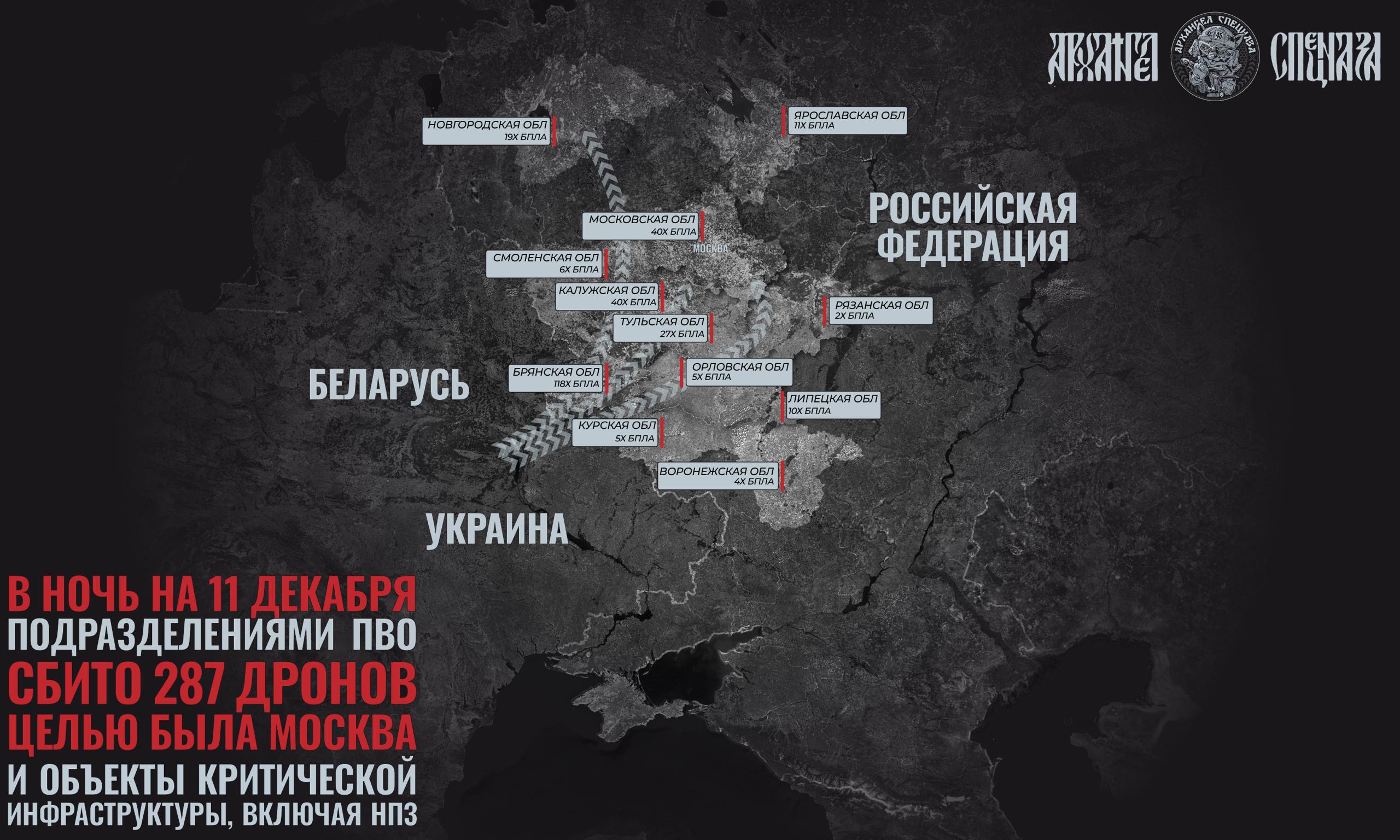 Массированный налет БпЛА противника