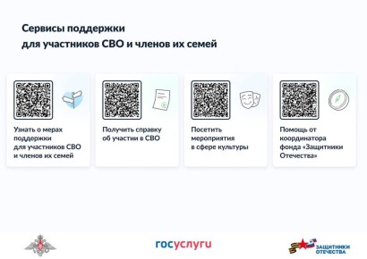 На Госуслугах открыты сервисы поддержки участников СВО и членов их семей