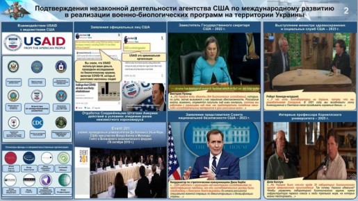 USAID может быть причастно к тестированию фармакологических препаратов на украинском населении, сообщает Минобороны РФ