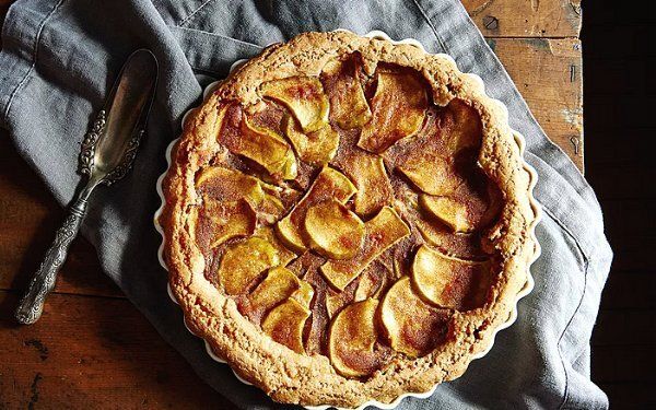 ��������� ���������� �������� ����� � �������: ��������� ���������� �����