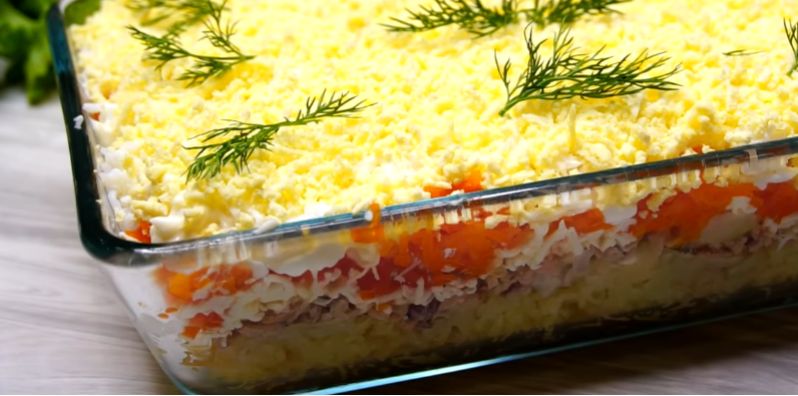 ����� �������: ������� ���������� ����� �� ������� ���������� �������