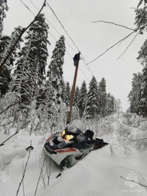 ���������� ��� �������� ���������� ���������� �� ���� ���������� ��������������