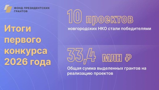 ������ ������������ ��� ����� ������������ �������� ����� ������������� �������