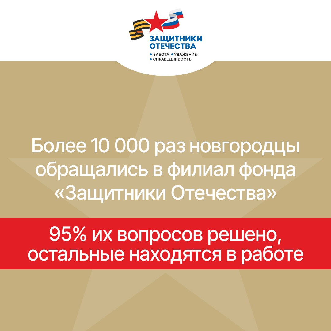 Новгородский филиал фонда «Защитники Отечества» продолжает помогать военнослужащим