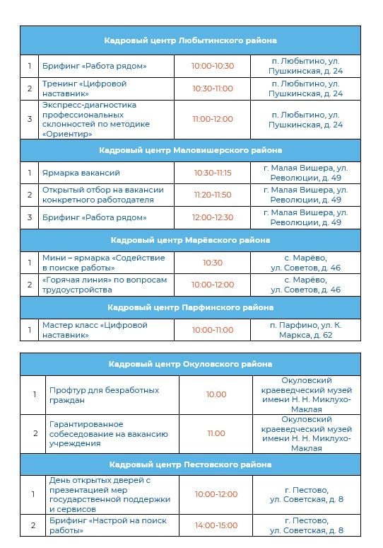 Кадровые центры региона приглашают новгородцев на Единый день открытых дверей Кадровые центры региона приглашают новгородцев на Единый день открытых дверей
