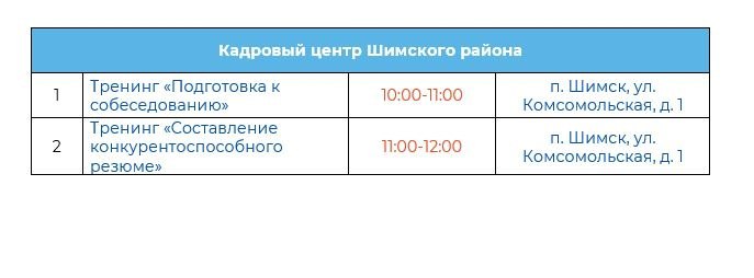Кадровые центры региона приглашают новгородцев на Единый день открытых дверей Кадровые центры региона приглашают новгородцев на Единый день открытых дверей