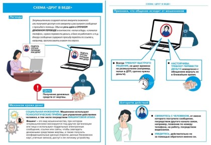 ������ ������ �����������: