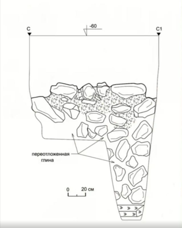 ������� ������� ����������: �� ��� ����� ������ �������� ���������?