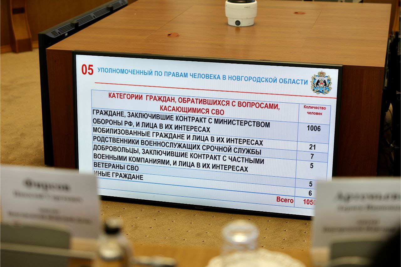 Депутаты высоко оценили итоги деятельности Уполномоченного по правам человека в Новгородской области в 2025 году Депутаты высоко оценили итоги деятельности Уполномоченного по правам человека в Новгородской области в 2025 году