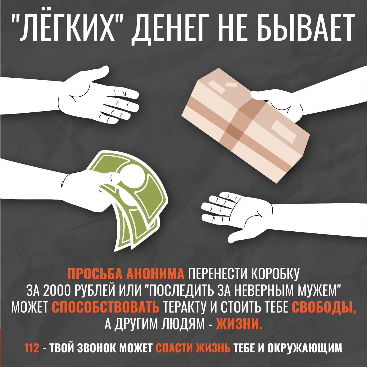 Бдительность – основа безопасности: как противостоять терроризму? Бдительность – основа безопасности: как противостоять терроризму?