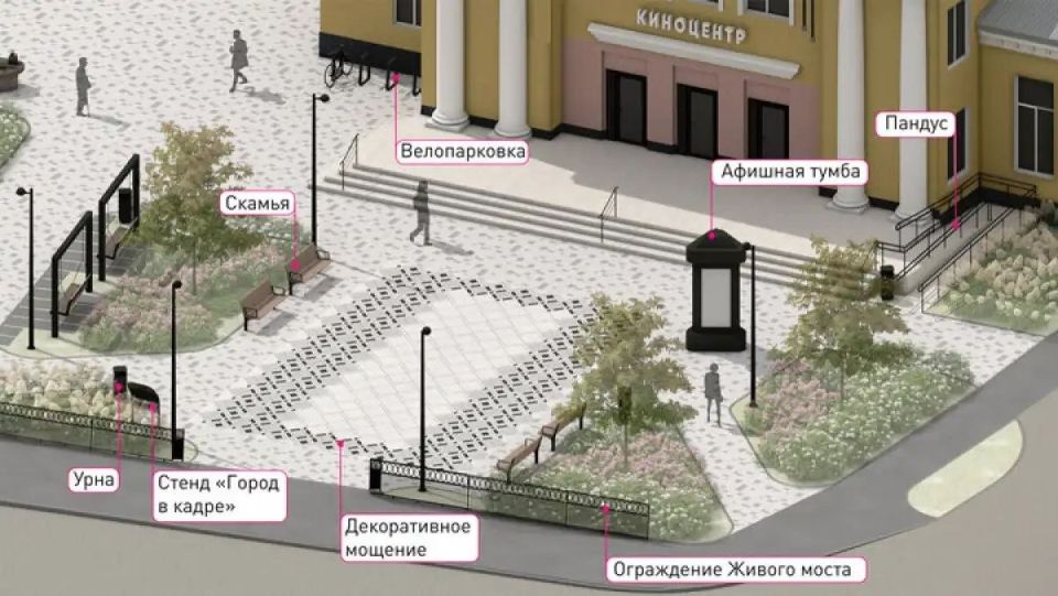 �������� � ���� ��������� ���������� ���������� �� ���������� ������� � ������ �����