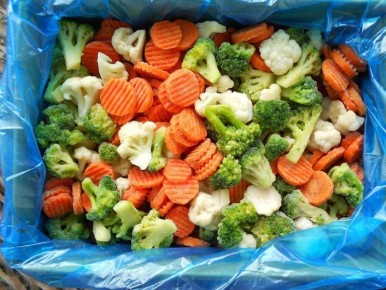 ������ �� ���������� ������� ����� � ��������: ������� � �����������