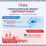 Александр Розбаум: Друзья!. В Новгородской области дан старт губернаторского проекта «Здоровая семья»