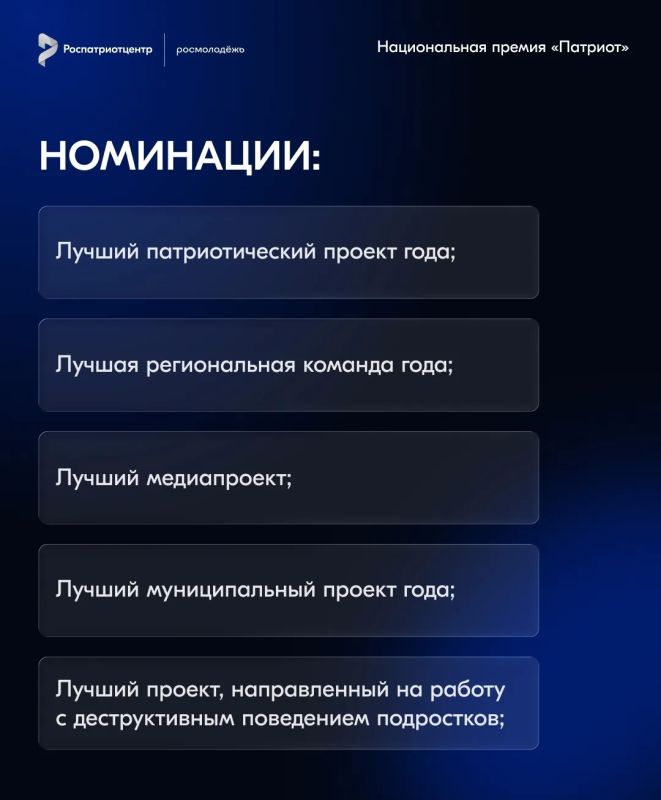 Открыта регистрация на Национальную премию «Патриот» Открыта регистрация на Национальную премию «Патриот»