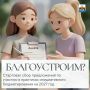 Участвуйте в сборе предложений по участию в практиках инициативного бюджетирования на 2027 год
