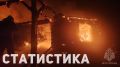 Тревожная статистика. С начала года в Новгородской области произошло 1043 пожара