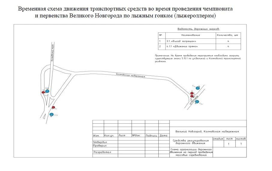 Колмовская набережная будет перекрыта в связи с проведением чемпионата по лыжероллерам Колмовская набережная будет перекрыта в связи с проведением чемпионата по лыжероллерам