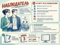 К сведению зарегистрированных кандидатов, политических партий, которые выдвинули зарегистрированных кандидатов, зарегистрированный список кандидатов, и субъектов общественного контроля