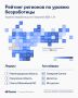 Названы регионы России с самой низкой безработицей