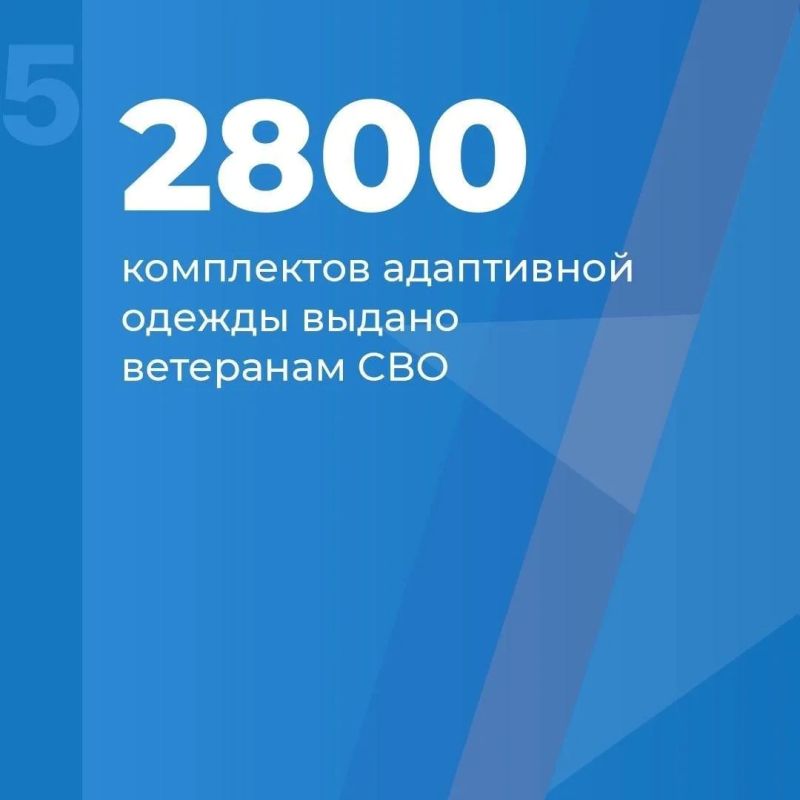 Как ветерану СВО в Новгородской области получить адаптивную одежду? Как ветерану СВО в Новгородской области получить адаптивную одежду?