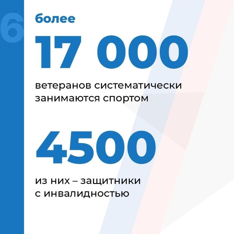 Как ветерану СВО в Новгородской области начать заниматься спортом при поддержке фонда «Защитники Отечества» Как ветерану СВО в Новгородской области начать заниматься спортом при поддержке фонда «Защитники Отечества»