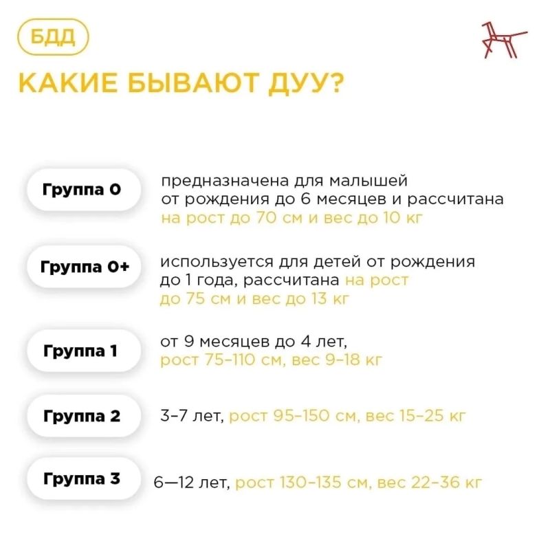 Детские удерживающие устройства (ДУУ) Детские удерживающие устройства (ДУУ)