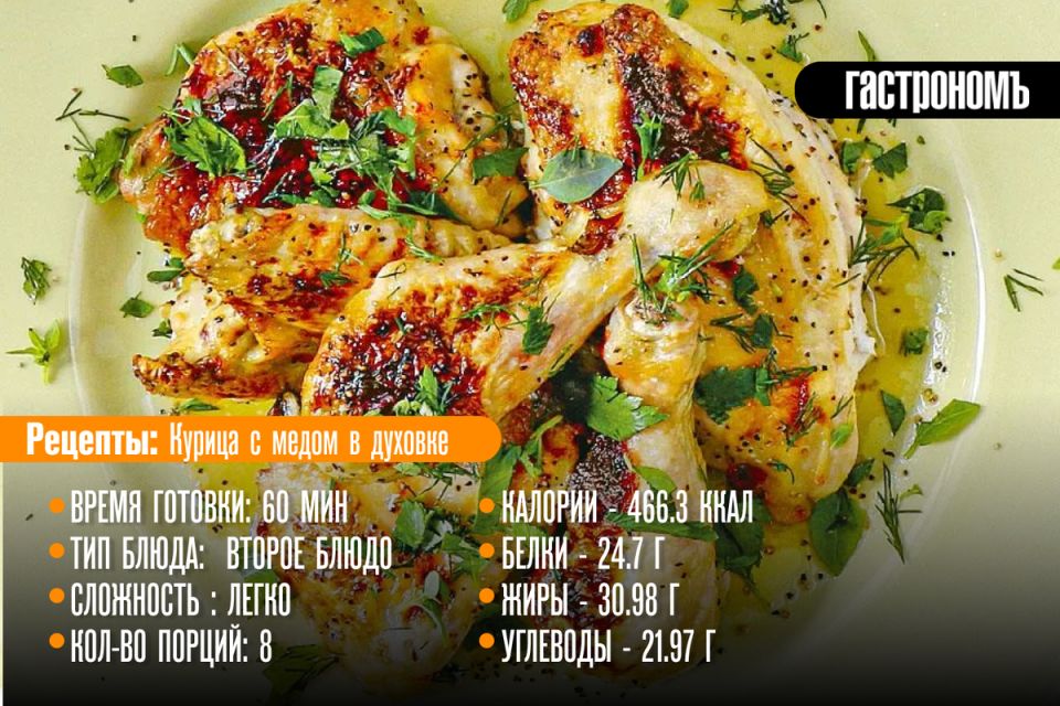 ������ � ����: ������� � ������� ������ �� ����